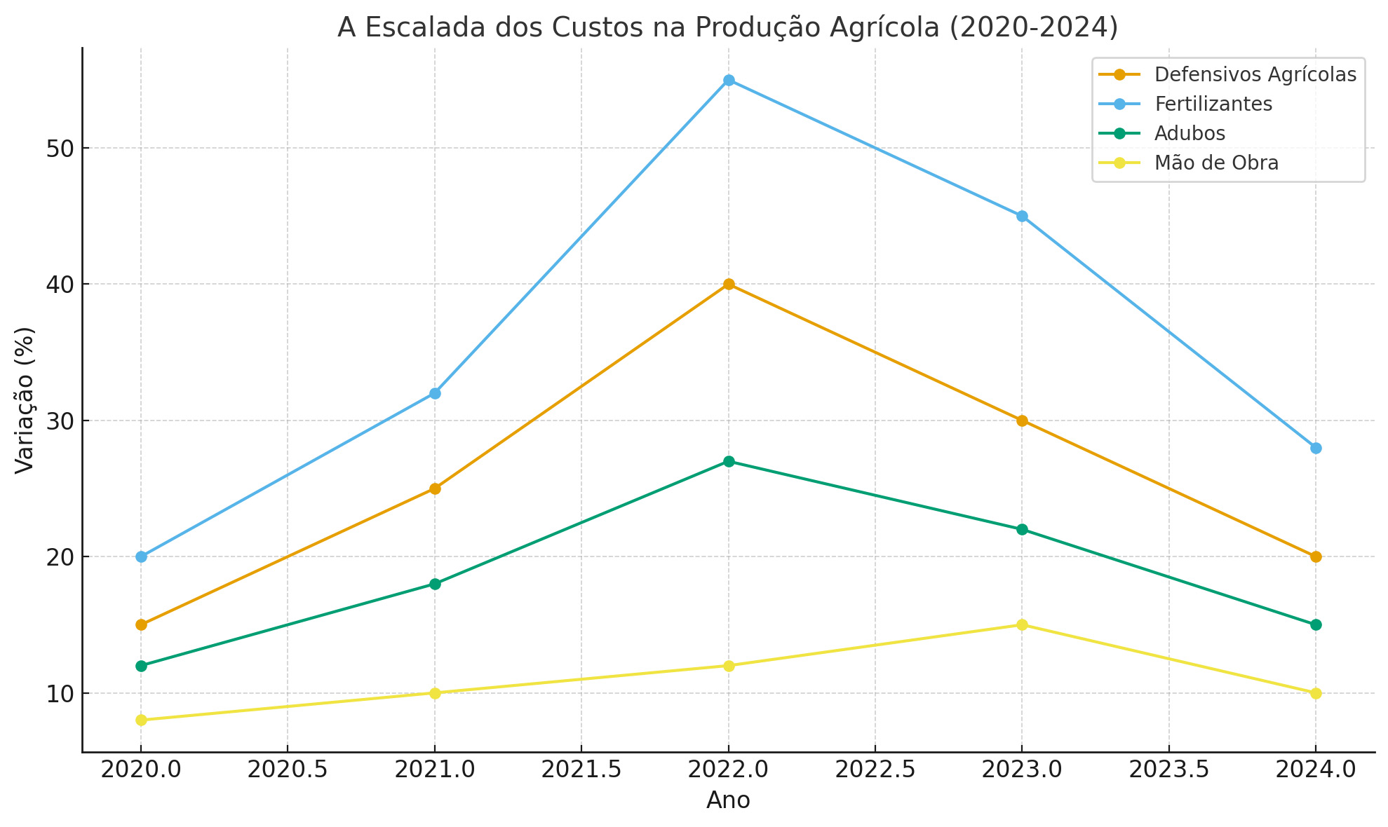Portal Uberlândia no Foco — Foto: Portal Uberlândia no Foco