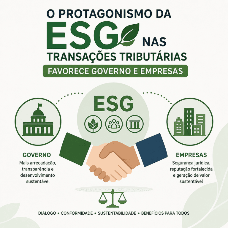 O PROTAGONISMO DA ESG NAS TRANSAÇÕES TRIBUTÁRIAS FAVORECE GOVERNO E EMPRESAS