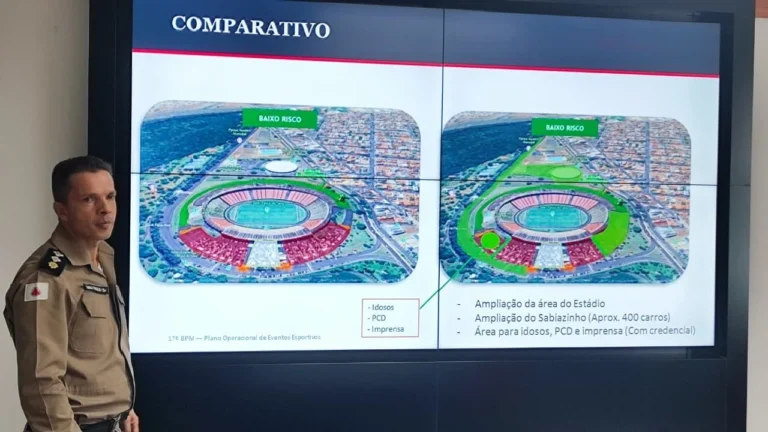 PM Define Regras Variáveis para Estacionamento no Parque do Sabiá Durante Jogos