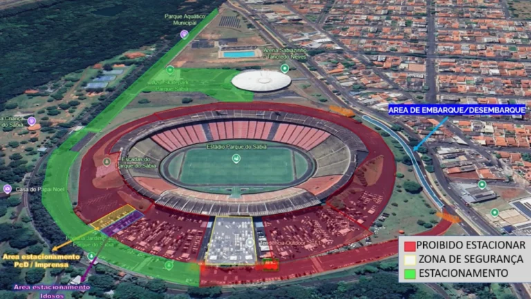 Proibição de Estacionamento no Parque do Sabiá para Jogo do UberLÂNDIA neste Sábado (18)