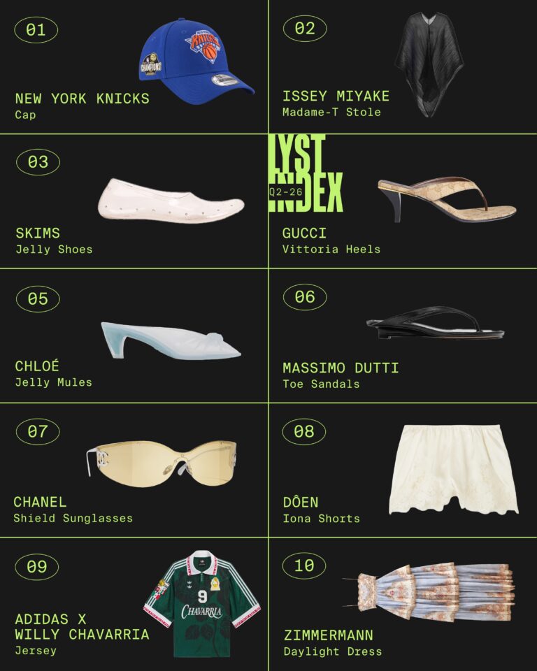Tendências de Moda: Lyst Index Q2-26 revela marcas e produtos desejados